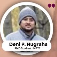 Deni